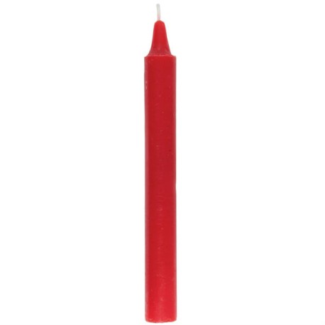 Red Household Candle