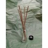 Wicking Kit