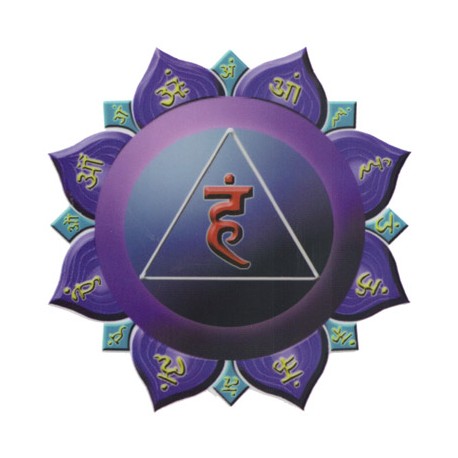 5th Heart Chakra Oil