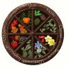 Lagniappe Loot - Wheel of the Year- June - Oils