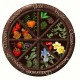 Wheel of the Year- July Oils